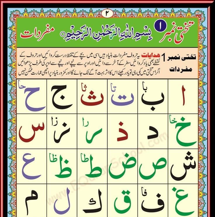Nazra Quran Course - Learn to Read Quran from Basics